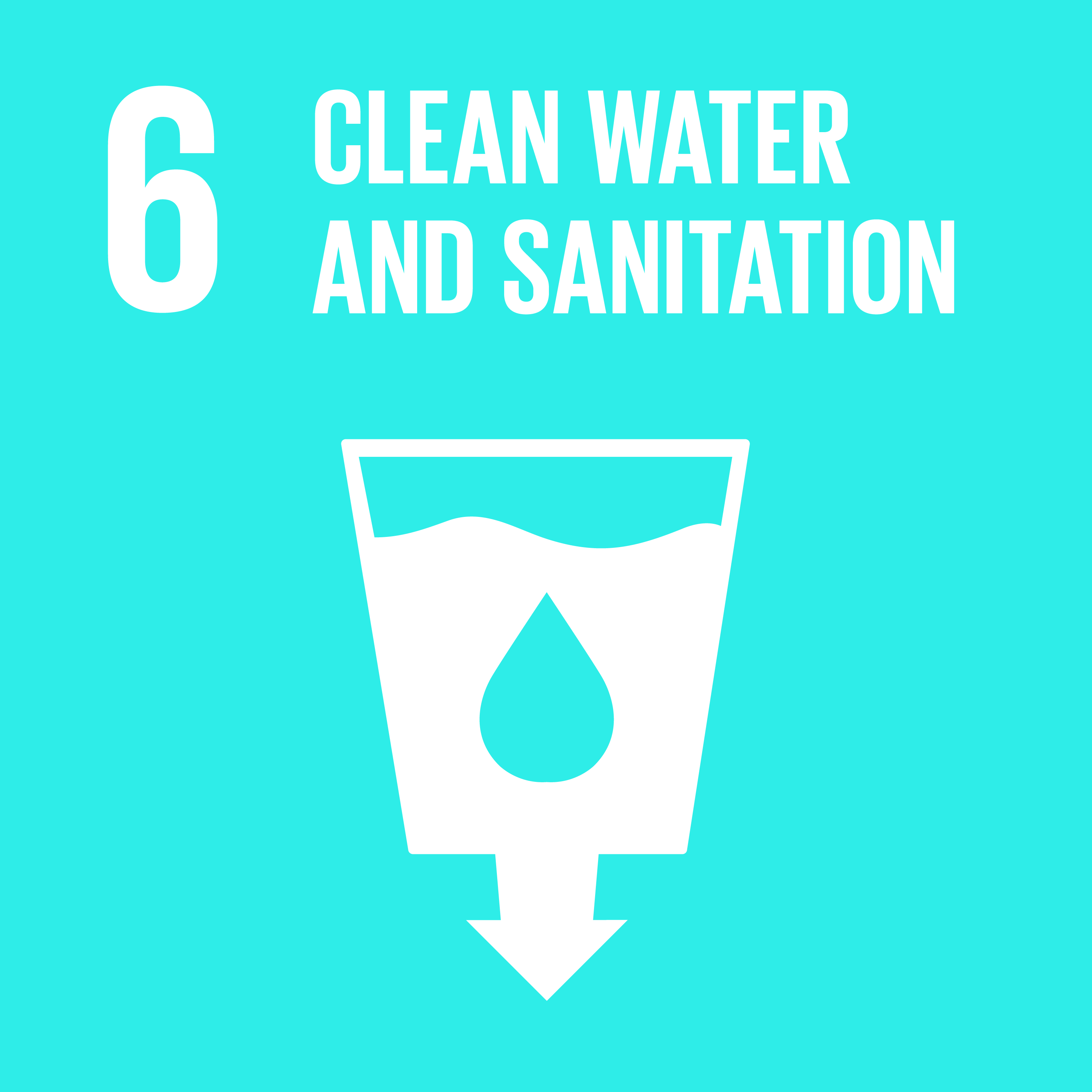 ODS 6 - água potável e saneamento