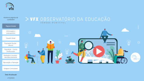 Observatório da Educação da Câmara Municipal de Vila Franca de Xira